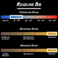 Load image into Gallery viewer, Gamehide ridgeline bib product specifications