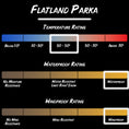 Load image into Gallery viewer, Gamehide Flatland Parka - Temp Rating