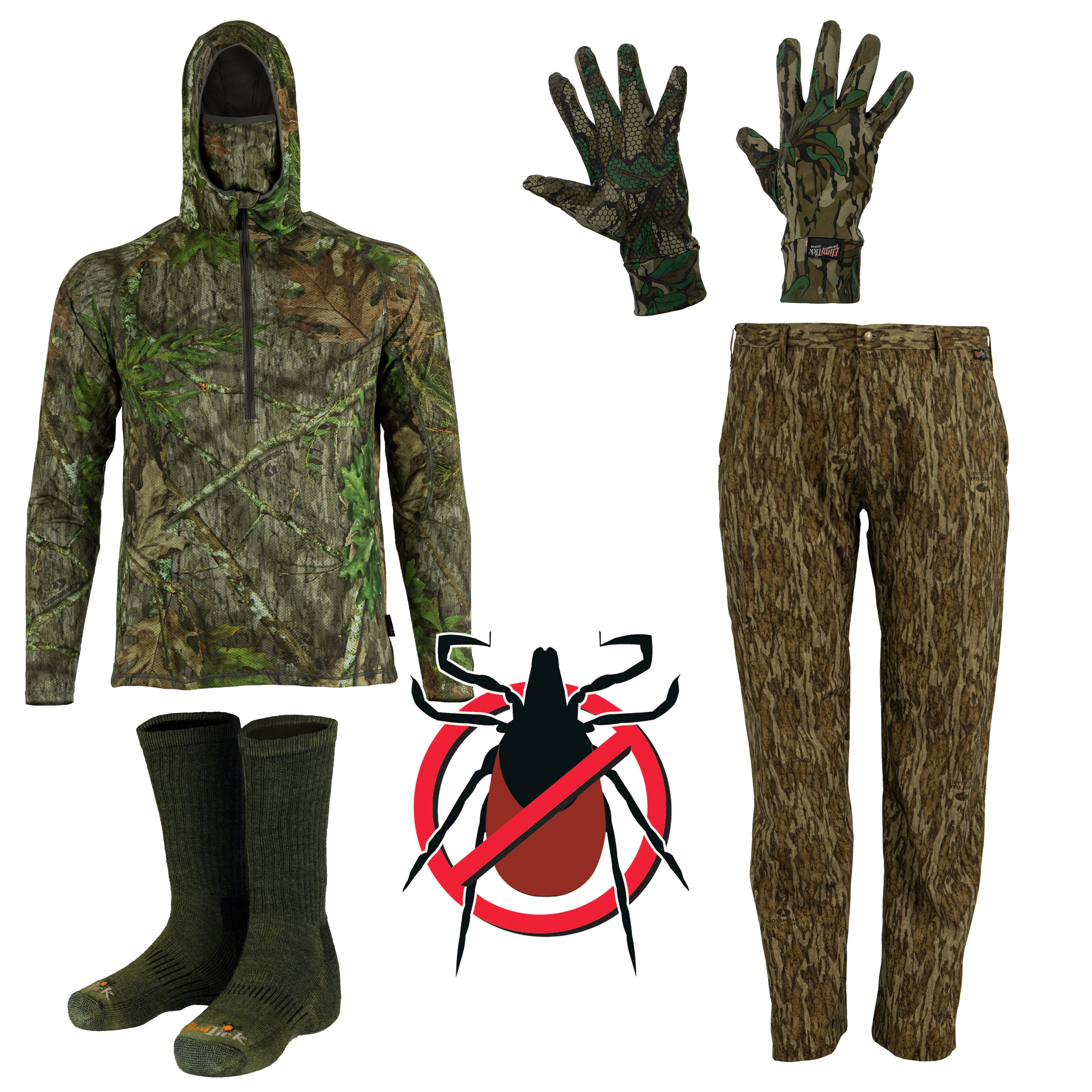 商品名: エリック・エルムズ キルロイランプ Eric Elms ElimiTick AeroFlex Bundle - Lightweight | Tick Repelling