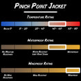 Load image into Gallery viewer, Gamehide pinch point jacket product specifications