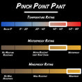 Load image into Gallery viewer, Gamehide pinch point pant product specifications