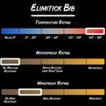 Load image into Gallery viewer, Gamehide elimitick bib product specifications