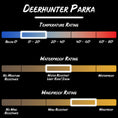 Load image into Gallery viewer, Gamehide deer hunter parka product specifications.